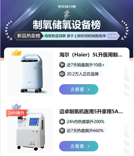清正源华进军医疗器械领域，“直流变频”制氧机改写行业静音、节能标准(图4)